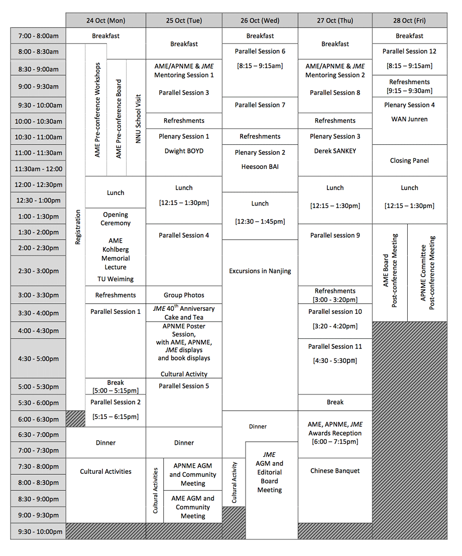 Planning Guide
